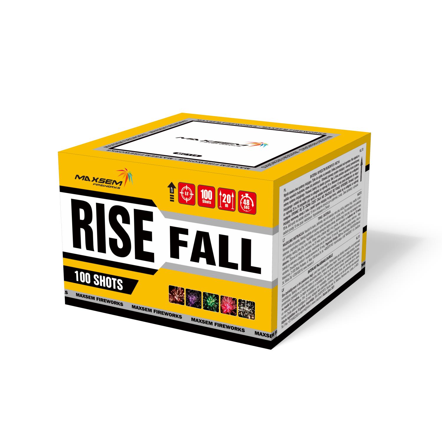 Rise Fall